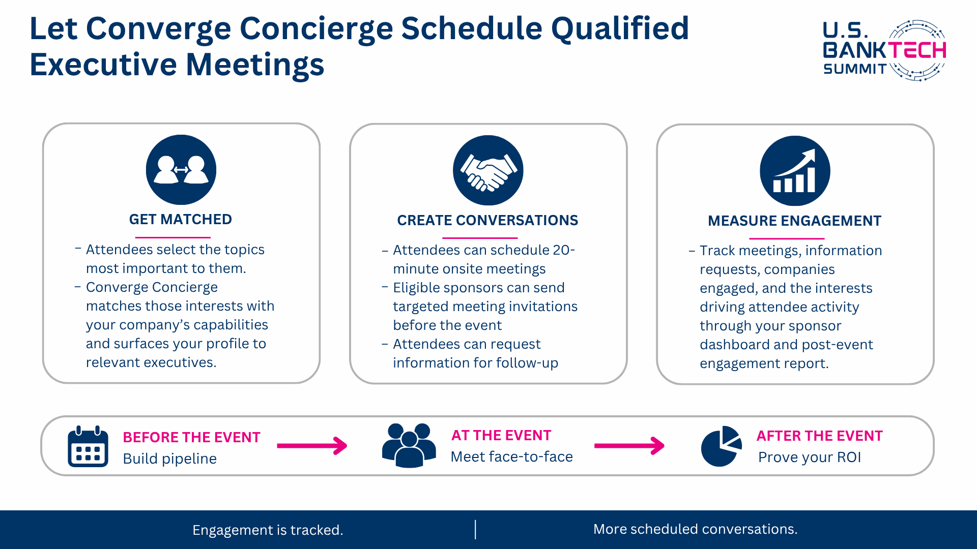 USBT Concierge